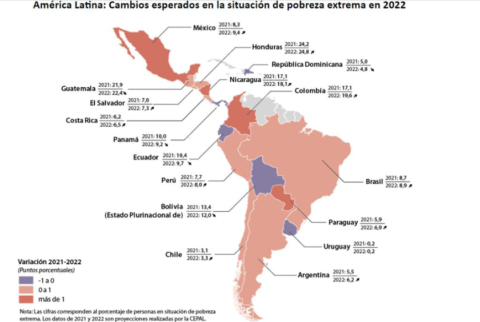 ERRADICAR LA POBREZA EN EL MUNDO ES UN RETO URGENTE